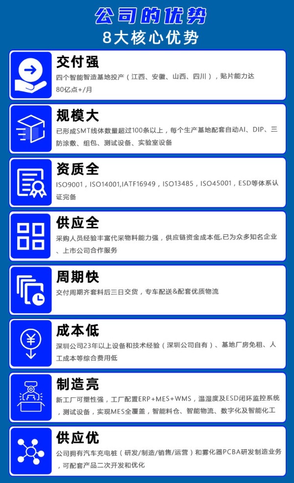 bga植球 封装(图4) pcba加工优势_十大正规买球.jpg